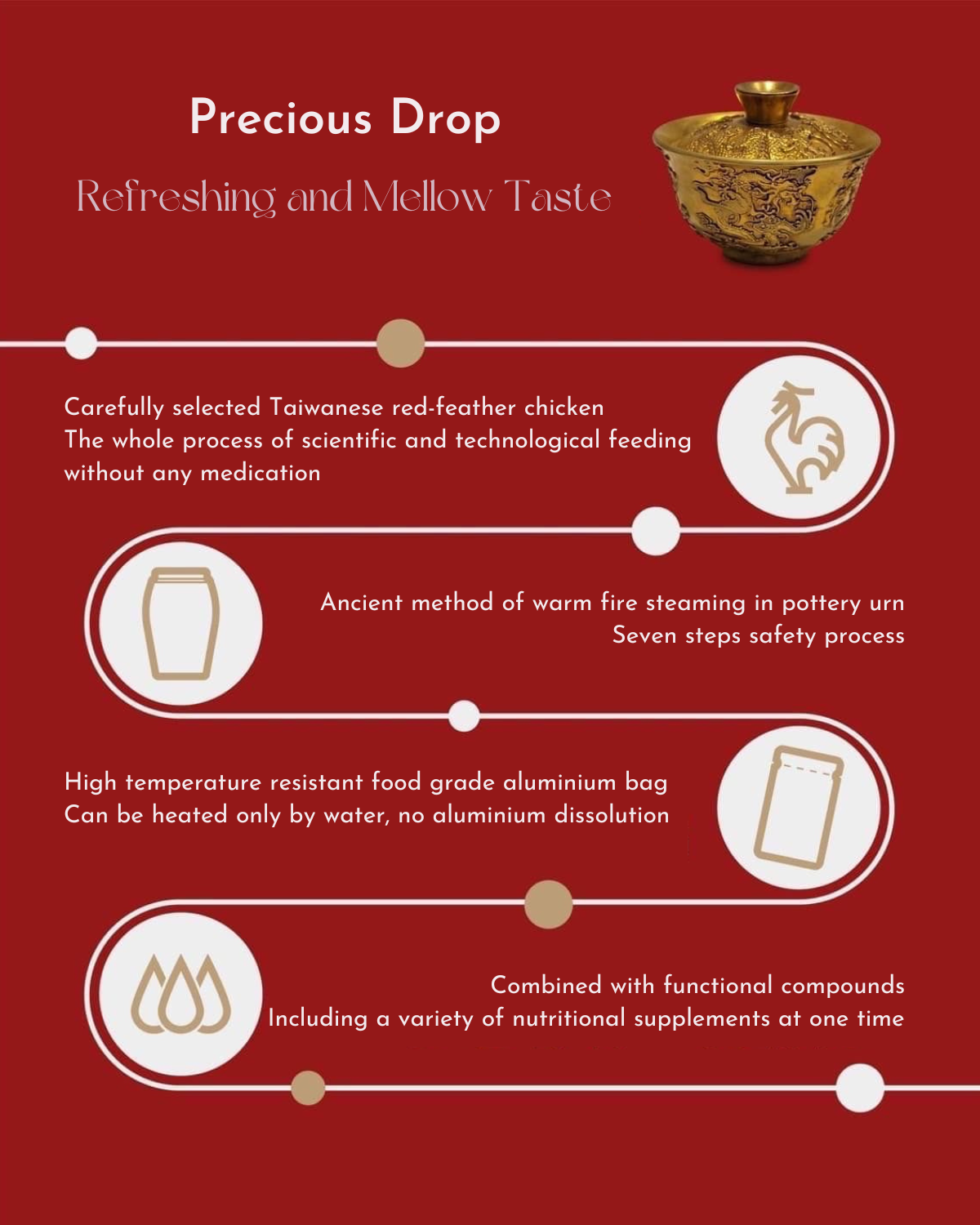 HBD Pearl Chicken Essence - Image 8